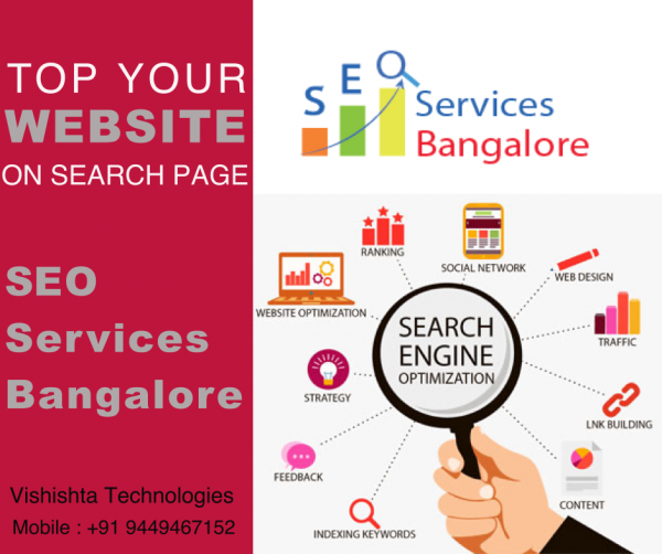 SEO Services Digital Marketing